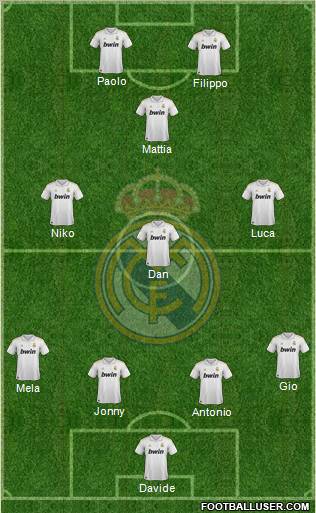 Real Madrid C.F. Formation 2012