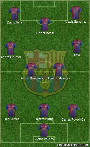 F.C. Barcelona Formation 2012