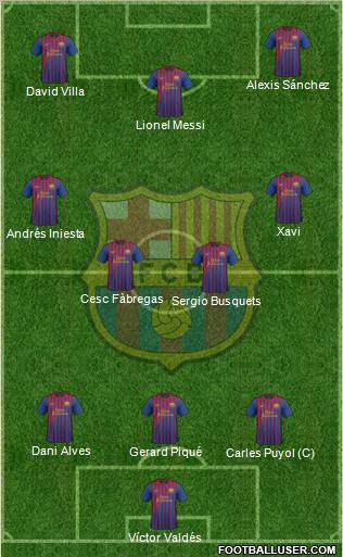 F.C. Barcelona Formation 2012
