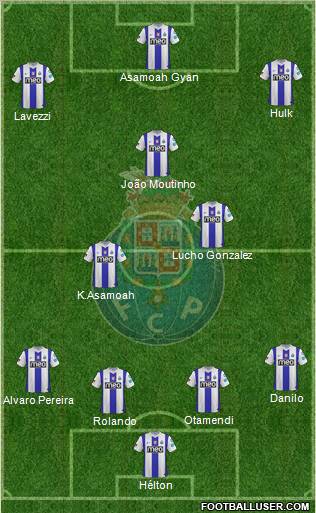 Futebol Clube do Porto - SAD Formation 2012