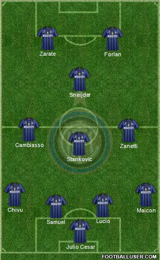 F.C. Internazionale Formation 2012