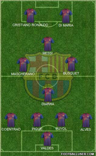 F.C. Barcelona Formation 2012