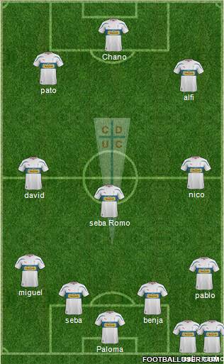 CD Universidad Católica Formation 2012