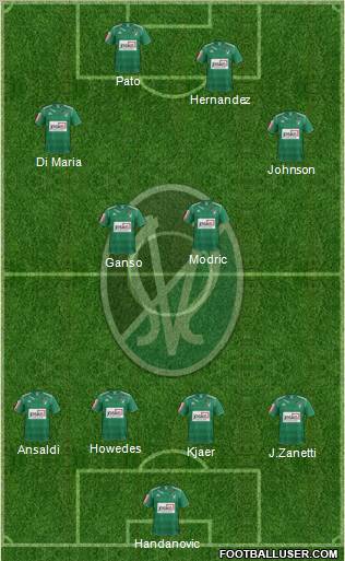 SV Ried Formation 2012