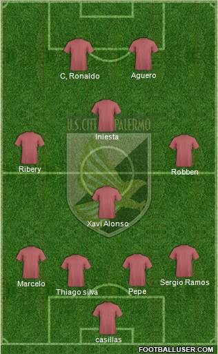 Città di Palermo Formation 2012