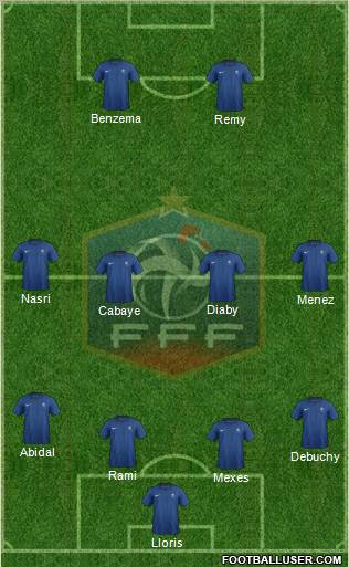 France Formation 2012