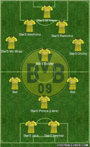 Borussia Dortmund Formation 2012