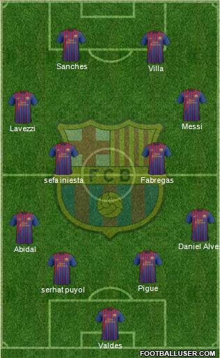 F.C. Barcelona Formation 2012