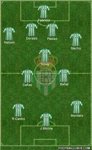 Real Betis B., S.A.D. Formation 2012
