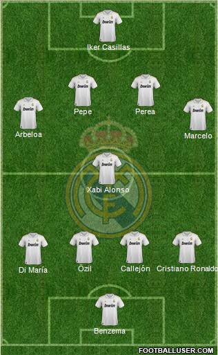 Real Madrid C.F. Formation 2012