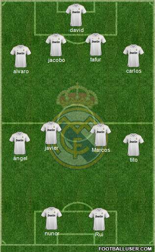 Real Madrid C.F. Formation 2012