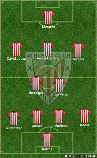 Athletic Club Formation 2012