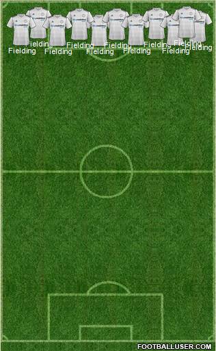 Derby County football formation