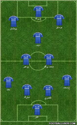 Chelsea Formation 2012