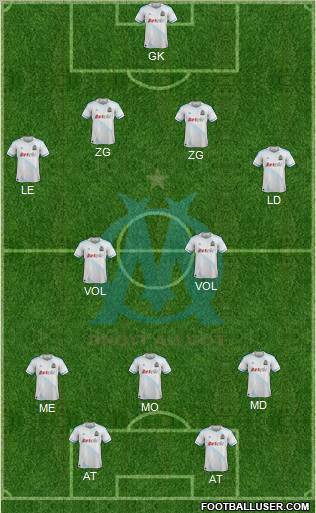 Olympique de Marseille Formation 2012