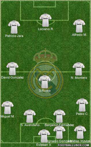 Real Madrid C.F. Formation 2012
