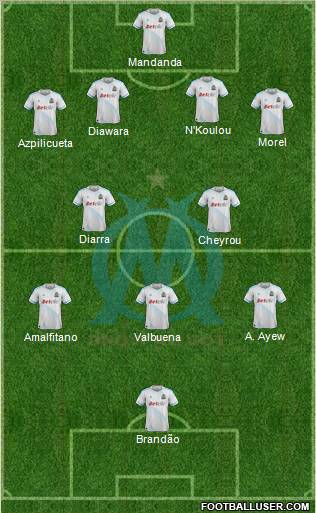 Olympique de Marseille Formation 2012