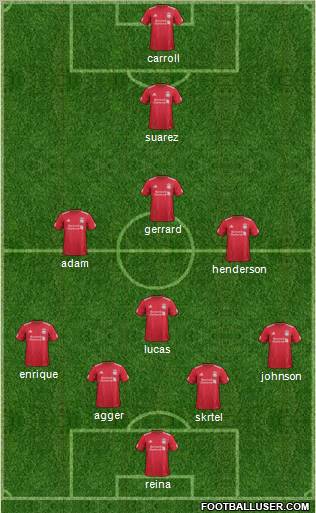 Liverpool Formation 2012