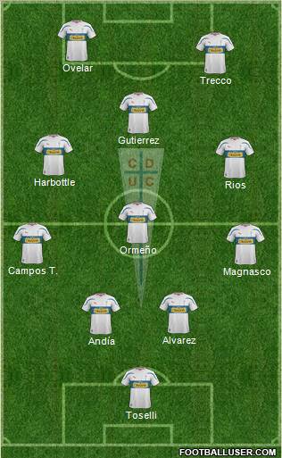 CD Universidad Católica Formation 2012
