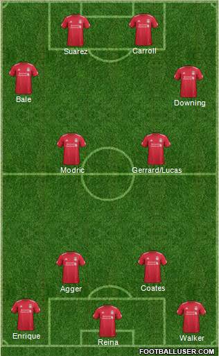 Liverpool Formation 2012