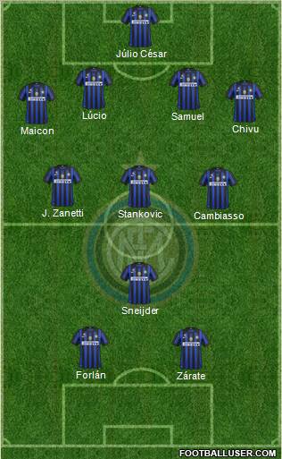 F.C. Internazionale Formation 2012