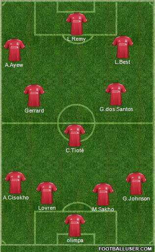 Liverpool Formation 2012