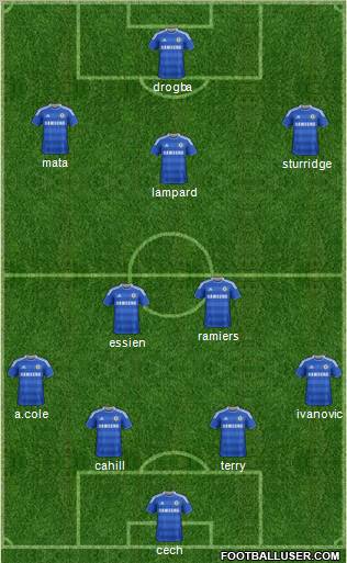 Chelsea Formation 2012