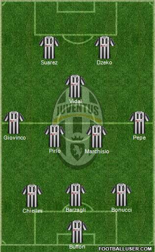 Juventus Formation 2012