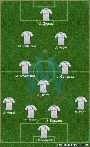 Olympique de Marseille Formation 2012