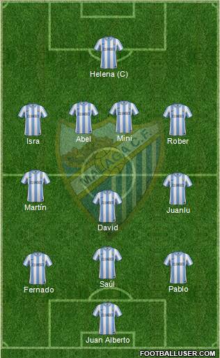 Málaga C.F., S.A.D. Formation 2012
