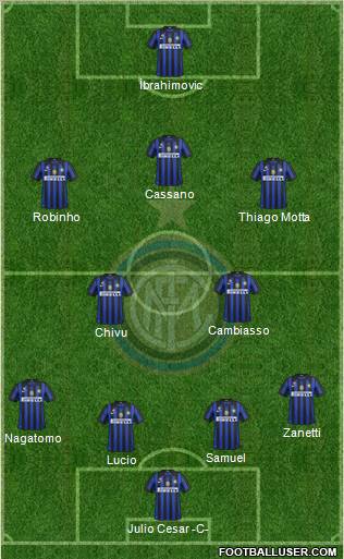 F.C. Internazionale Formation 2012