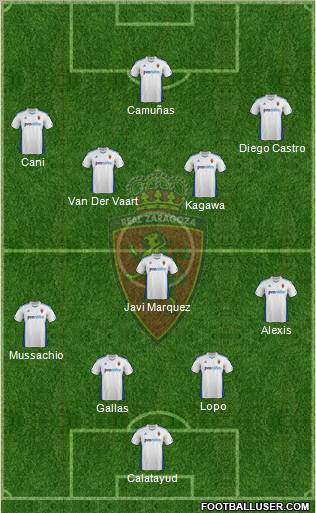 R. Zaragoza S.A.D. Formation 2012