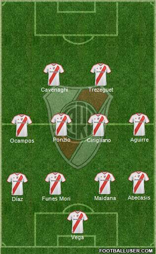 River Plate Formation 2012