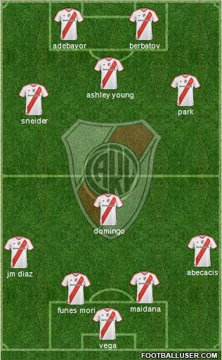 River Plate Formation 2012