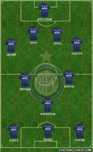 F.C. Internazionale Formation 2012