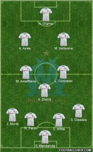 Olympique de Marseille Formation 2012