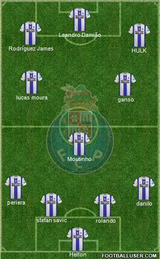 Futebol Clube do Porto - SAD Formation 2012