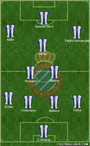 R.C.D. Espanyol de Barcelona S.A.D. Formation 2012
