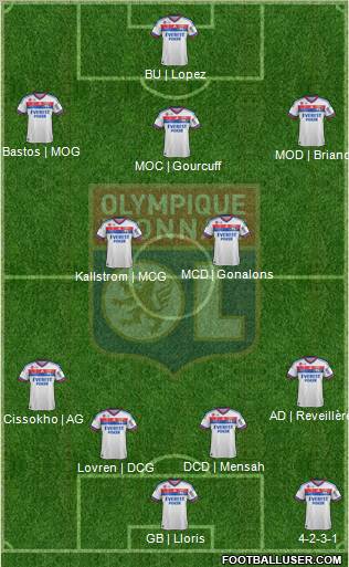 Olympique Lyonnais Formation 2012