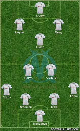 Olympique de Marseille Formation 2012