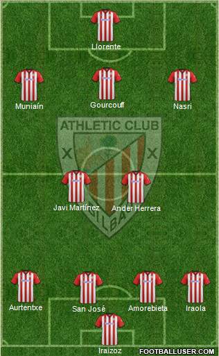 Athletic Club Formation 2012