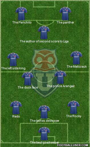 CF Universidad de Chile Formation 2012