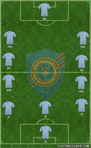 Qingdao Hailifeng Formation 2012