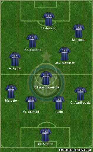 F.C. Internazionale Formation 2012