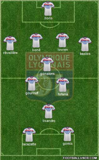 Olympique Lyonnais Formation 2012