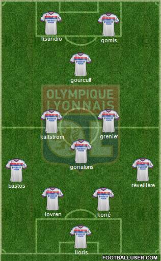 Olympique Lyonnais Formation 2012