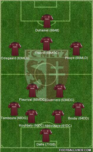 Football Club de Metz football formation