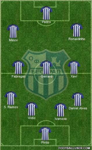 OFK Beograd Formation 2012