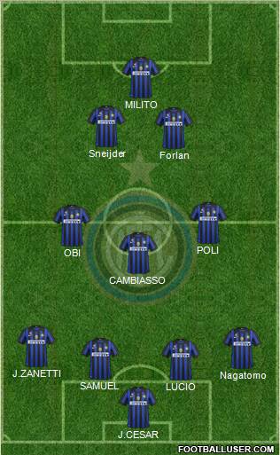 F.C. Internazionale Formation 2012