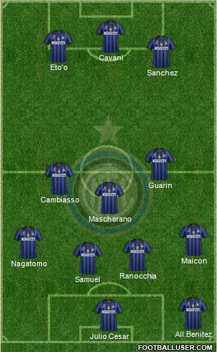 F.C. Internazionale Formation 2012